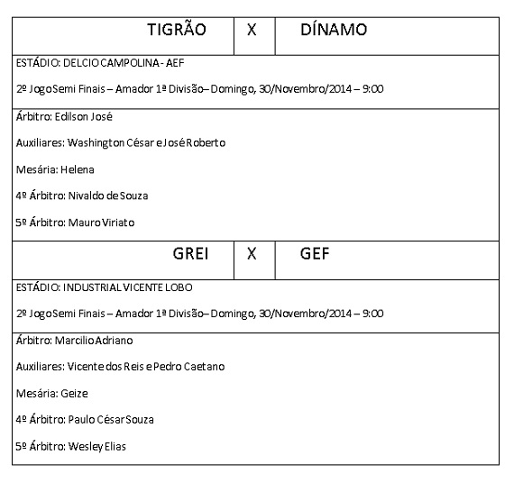 Jogos de volta semi finais amador 1ª Divisão